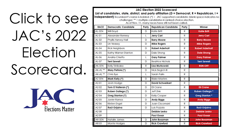 2022 Election Score Card